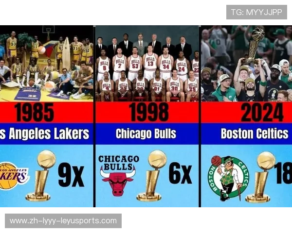 历年NBA总冠军得主名单及其辉煌历史