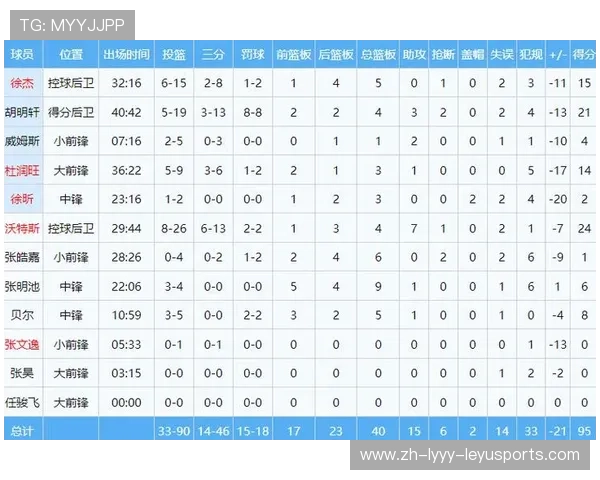 本赛季CBA与足球赛事时间安排及冲突点分析