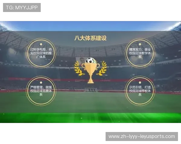 足球赛事的赛事传播与品牌管理