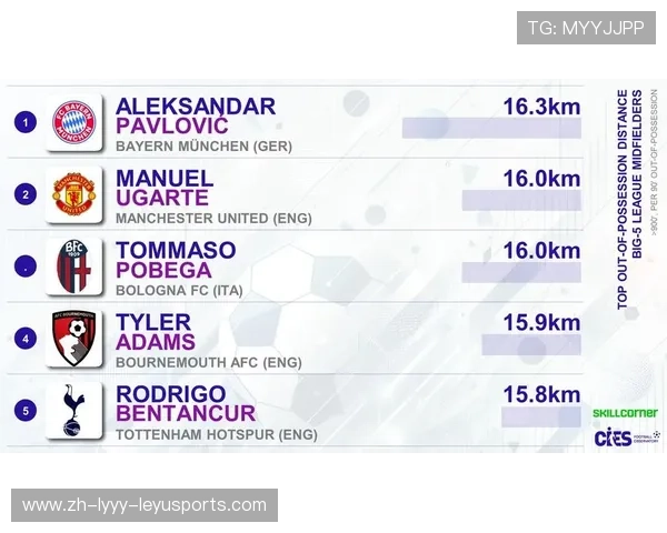 西甲与德甲参赛球队数量及赛程结构对比 西甲与德甲参赛球队数量及赛程结构对比